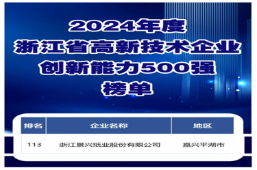喜報！景興紙業(yè)入選浙江省高新技術(shù)企業(yè)創(chuàng)新能力500強榜單